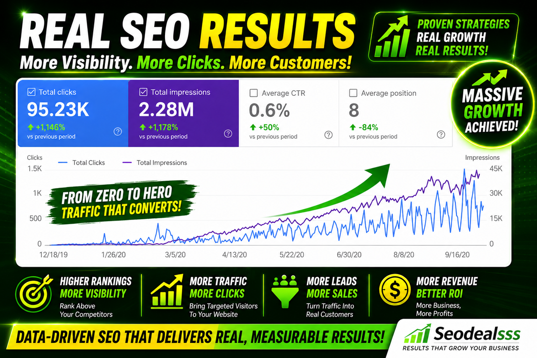 Perplexity AI vs ChatGPT for Search: How Retrieval & Citations Differ for SEO